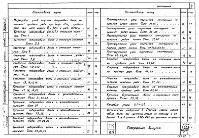 Состав альбома. Серия 1.426-1 СтальныеВыпуск 1 Разрезные подкрановые балки пролетами 6 и 12 м под мостовые электрические краны общего назначения грузоподъемностью до 50 тонн. Чертежи КМ