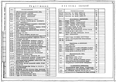 Состав альбома. Типовой проект 252-9-80Альбом 1 Архитектурно-строительное, технологическое решение. Отопление и вентиляция. Водопровод и канализация. Технологические коммуникации. Электроосвещение и силовое электрооборудование.  Автоматизация сантехнических устройств (общие материалы). Связь и