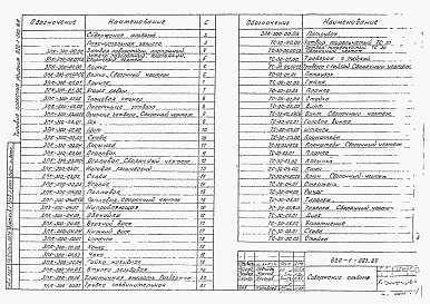 Состав альбома. Типовой проект 820-1-093.89Альбом 2 Металлоконструкции