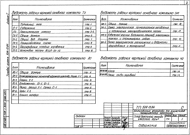 Состав альбома. Типовой проект 509-13.84Альбом 1 Общая пояснительная записка. Технологические чертежи. Архитектурно-строительные решения. Электротехнические чертежи     