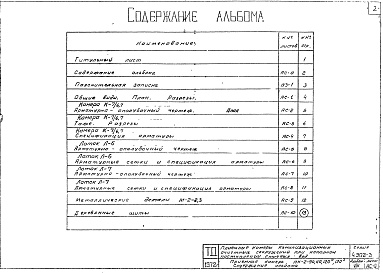 Состав альбома. Серия 4.902-3 ПриемныеАльбом 8 Приемные камеры на два трубопровода диаметрами 900-1200 мм