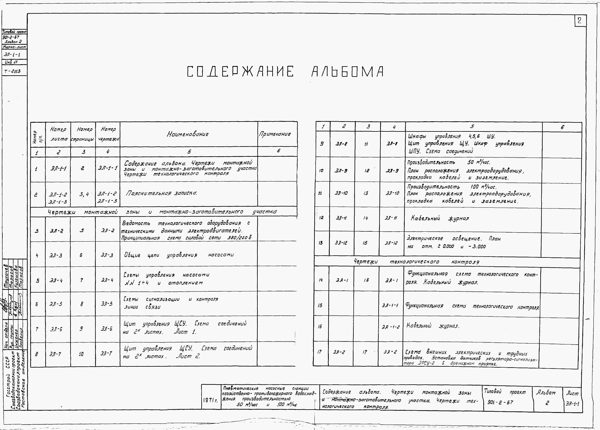 Состав фльбома. Типовой проект 901-2-71сАльбом 2 Электротехническая часть (тп 901-2-67)