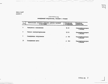 Альбом 3 Спецификации оборудования.     