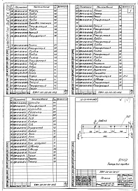 Состав альбома. Шифр 11.80-ТНО СредстваВыпуск 091 Распылительная камера с экранным гидрофильтром для окраски изделий ВЖР-00-00-00-00. Части 1, 2 и 3