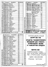 Состав альбома. Шифр 11.80-ТНО СредстваВыпуск 088 Универсальный стенд для испытания компрессоров строительных машин ВЖК-00-00-00