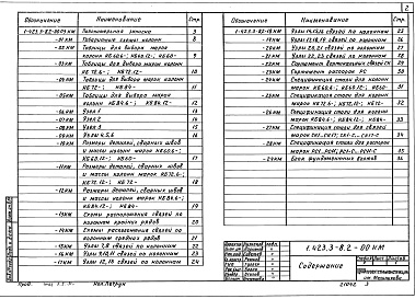 Состав альбома. Серия 1.423.3-8 СтальныеВыпуск 2 Колонны для зданий высотой от 6 до 8,4 м бескрановых и с подвесными электрическими кранами общего назначения грузоподъемностю 5 т. Чертежи КМ
