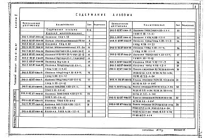 Состав альбома. Типовой проект 242-5-82.87Альбом 5 Изделия заводского изготовления