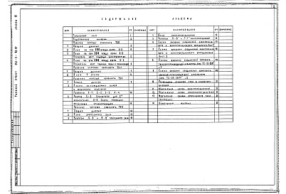 Состав альбома. Типовой проект 242-5-82.87Альбом 3 Технологические решения