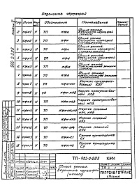 Состав альбома. Типовой проект 902-2-298Альбом 2 Чертежи строительных изделий  