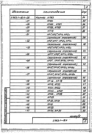 Состав альбома. Серия 1.463.1-16 ФермыВыпуск 4 Фермы пролетом 24 м. Арматурные изделия. Рабочие чертежи