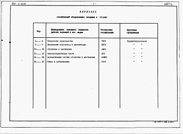 Состав альбома. Типовой проект 802-3-8.84Альбом 2 Спецификации оборудования