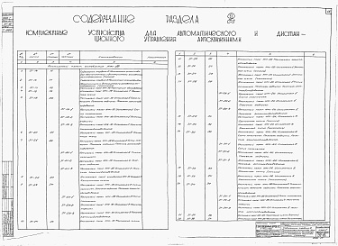 Состав альбома. Серия 4.900-1 УзлыАльбом 1 Автоматическое и дистанционное управление группой насосных станций над артскважинами