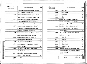 Состав альбома. Серия 1.427.3-9 СтальныеВыпуск 2 Конструкции фахверка с использованием проката металлургических заводов Украины