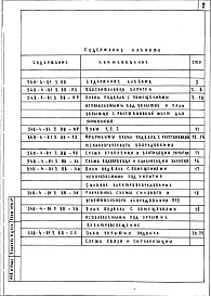 Состав альбома. Типовой проект 248-4-81.2.88Альбом 15 Проектная документация по переводу хозяйственно-бытовых помещений в подвале на режим ПРУ