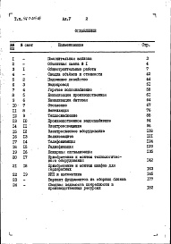 Состав альбома. Типовой проект 416-7-204.84Альбом 5 Сметы    