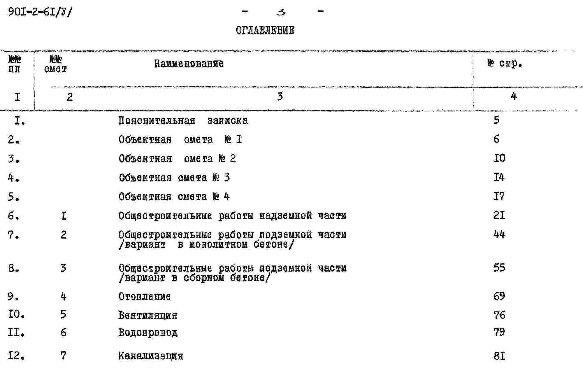 Состав фльбома. Типовой проект 901-2-61Альбом 5 Сметы