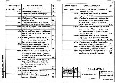 Состав альбома. Серия 1.463.1-3/87 ФермыВыпуск 1-1 Материалы для проектирования с подбором ферм по ключам