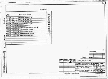 Состав альбома. Типовой проект 812-1-43.83Альбом 2 Конструкции железобетонные. Изделия