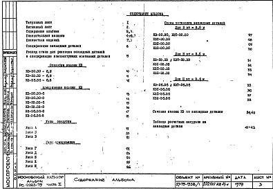 Состав альбома. Шифр РС 2283-79Альбом 1 Рабочие чертежи Часть 1