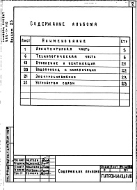 Состав альбома. Типовой проект 252-1-110Альбом 25 Проектная документация по переводу хозяйственно-бытовых помещений в подвале для использования под ПРУ