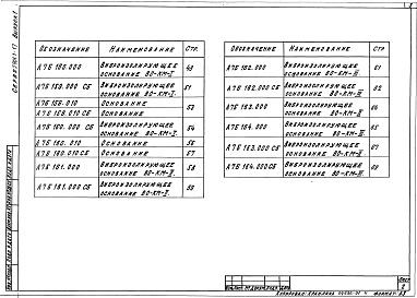 Состав альбома. Серия 3.901.1-17 ВиброизолирующиеВыпуск 1 Виброизолирующие основания для насосов К и КМ. Рабочие чертежи