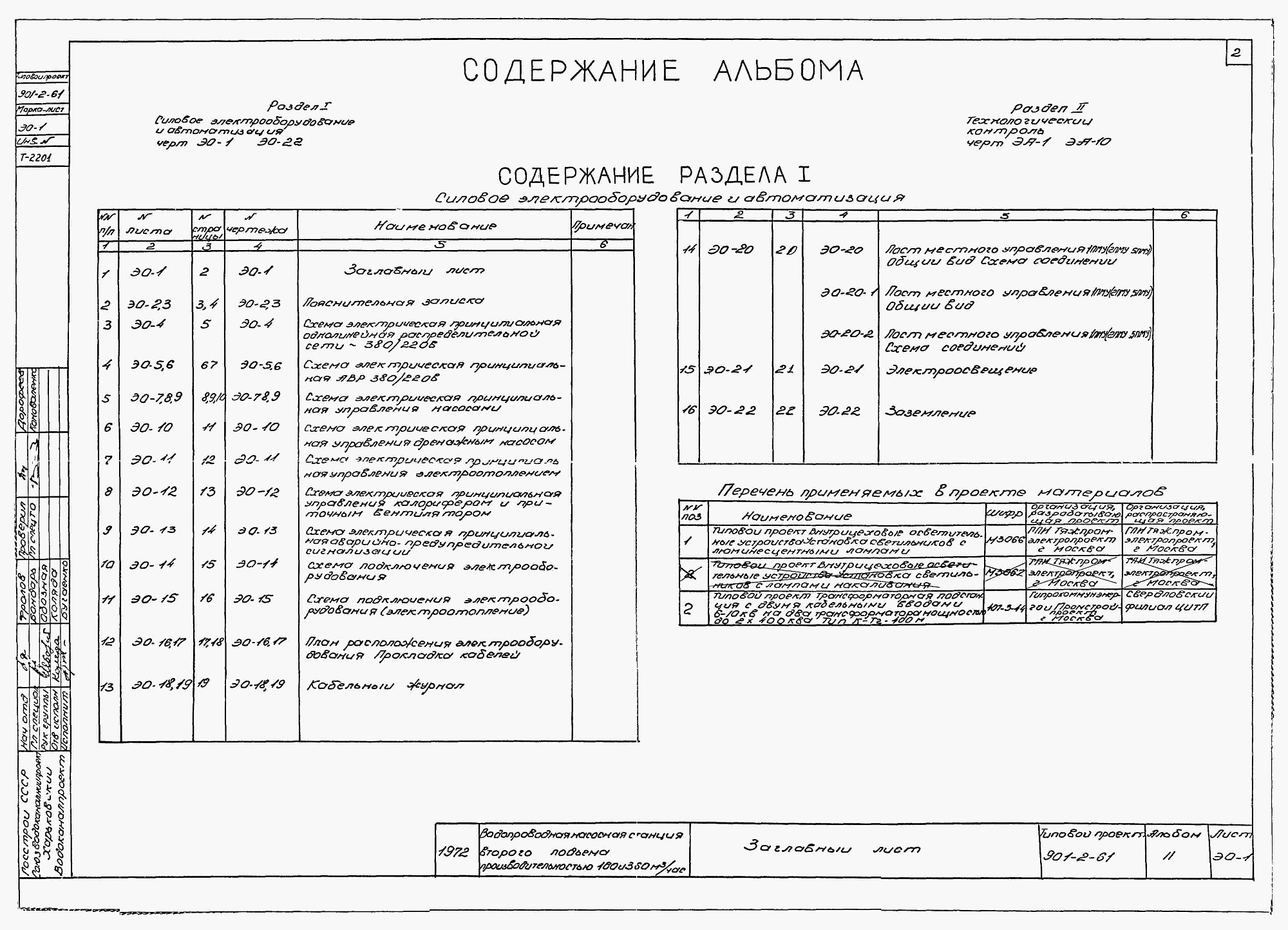 Состав фльбома. Типовой проект 901-2-61Альбом 2 Электрооборудование, автоматика и технологический контроль. Чертежи монтажной зоны