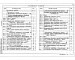 Состав фльбома. Типовой проект 274-0-8.94Альбом 1 Пояснительная записка. Архитектурно-строительные решения. Магазин продовольственных товаров торговой площадью 100 кв.м. Отопление и вентиляция. Внутренние водопровод и канализация.Электрическое освещение и оборудование. Связь и сигнализация.Архит