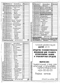 Состав альбома. Шифр 11.80-ТНО СредстваВыпуск 082 Универсальный стенд для испытания и регулировки гидрораспределителей НДА-00-00-00. Части 1 и 2