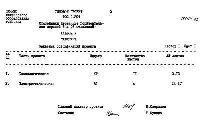 Состав альбома. Типовой проект 902-2-304 Альбом 5 Заказные спецификации