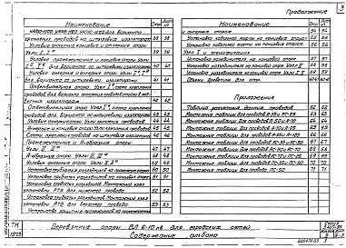 Состав альбома. Серия 3.407-85 УнифицированныеАльбом 4 Деревянные  опоры Вл6-10 кВ для городских сетей