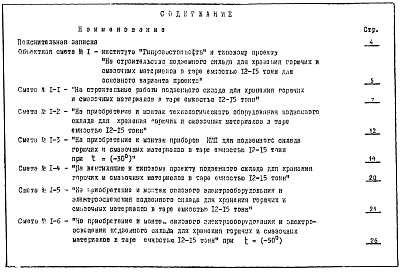 Состав альбома. Типовой проект 704-4-28Альбом 3 Сметы