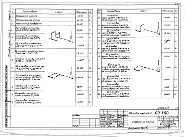 Состав альбома. Серия 7.402-2 МонтажныеАльбом 1 Технологическая часть