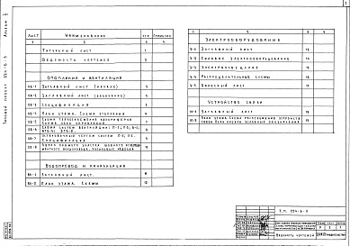 Состав альбома. Типовой проект 224-6-3Альбом 2  Чертежи санитарно-технические, электрооборудования, устройств связи 