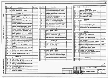 Состав альбома. Типовой проект 802-6-10.84Альбом 1 Общая пояснительная записка. Технология производства. Архитектурно-строительные решения. Конструкции металлические. Внутренние водопровод и канализация. Отопления и вентиляция. Тепломеханическая часть. Электрооборудование. Автоматизация. Связь и 