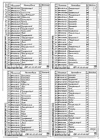 Состав альбома. Шифр 11.80-ТНО СредстваВыпуск 091 Распылительная камера с экранным гидрофильтром для окраски изделий ВЖР-00-00-00-00. Части 1, 2 и 3