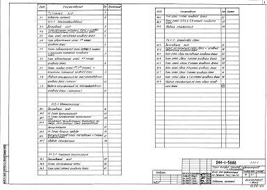 Состав альбома. Типовой проект 244-1-53.83Альбом 13 Устройство связи