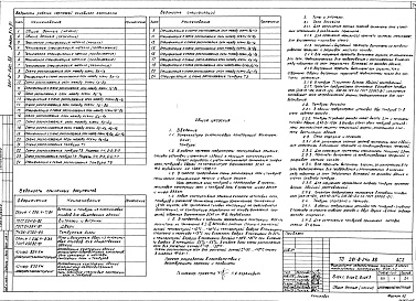 Состав альбома. Типовой проект 291-8-24с.88Альбом 2 Конструкции металлические Часть I, 2    