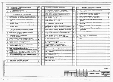 Состав альбома. Типовой проект 802-2-37.88Альбом 1 Пояснительная записка. Технология производства. Архитектурно-строительные решения. Конструкции металлические. Внутренние водопровод и канализация. Отопление и вентиляция. Электрооборудование. Автоматизация систем отопления и вентиляции. Связь и с