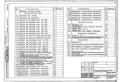 Состав альбома. Типовой проект 244-1-37Альбом 3 Технология. Холодоснабжение. Медицинское газоснабжение. Кинотехника