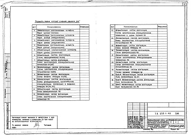 Состав альбома. Типовой проект 252-1-110Альбом 8 Автоматизация санитарно-технических устройств 