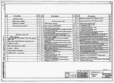 Состав альбома. Типовой проект А-II,III,IV-600-467.90Альбом 1 Пояснительная записка. Архитектурные решения. Конструкции железобетонные     