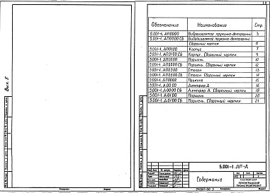 Состав альбома. Серия 5.001-1 Виброизоляторы,Выпуск 5 Демпферы вязкого трения. Рабочие чертежи