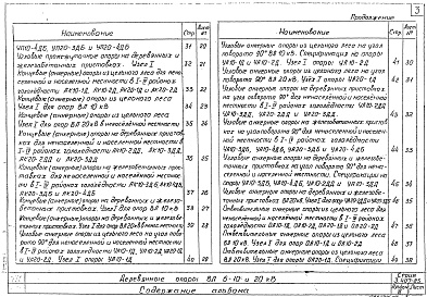 Состав альбома. Серия 3.407-85 УнифицированныеАльбом 3 Деревянные  опоры Вл 6-10 20 кВ 