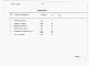 Состав фльбома. Типовой проект сАльбом 3 Спецификация оборудования