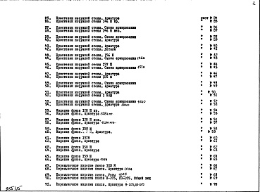 Состав альбома. Шифр НК-187-02 ИзделияАльбом 1 Рабочие чертежи 