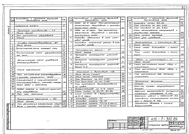 Состав альбома. Типовой проект 416-7-310.89Альбом 2 Технология производства. Силовое электрооборудование. Электрическое освещение. Молниезащита здания. Отопление и вентиляция. Водоснабжение и канализация. Связь и сигнализация