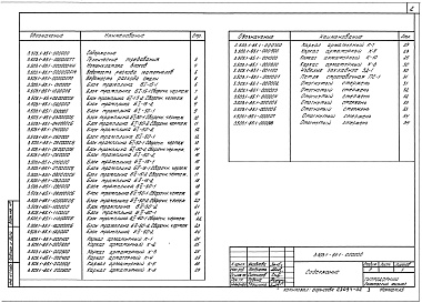 Состав альбома. Серия 3.503.1-85 РассеивающиеВыпуск 1 Блоки. Рабочие чертежи