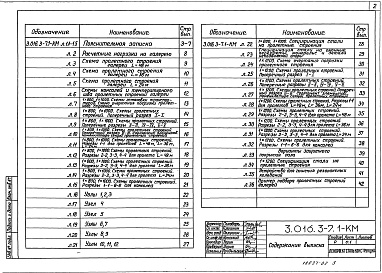 Состав альбома. Серия 3.016.3-7 ТранспортерныеВыпуск 1 Стальные конструкции пролетных строений транспортерных галерей. Чертежи КМ