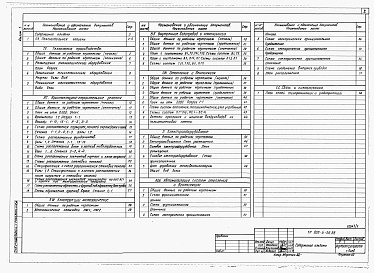 Состав альбома. Типовой проект 802-4-26.88Альбом 1 Пояснительная записка. Технология производства. Архитектурно-строительные решения. Конструкции металлические. Внутренние водопровод и канализация. Отопление и вентиляция. Электрооборудование. Автоматизация систем отопления и вентиляции. Связь и с