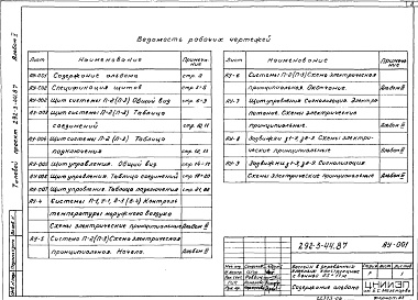 Состав альбома. Типовой проект 292-3-44.87Альбом 5 Автоматизация сантехустройств. Задание заводу на изготовление щитов     